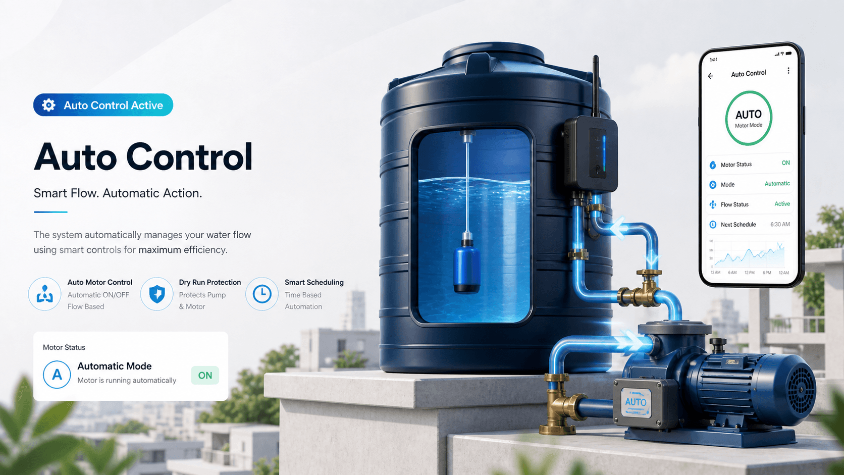 Auto control — Smart flow. Automatic action.