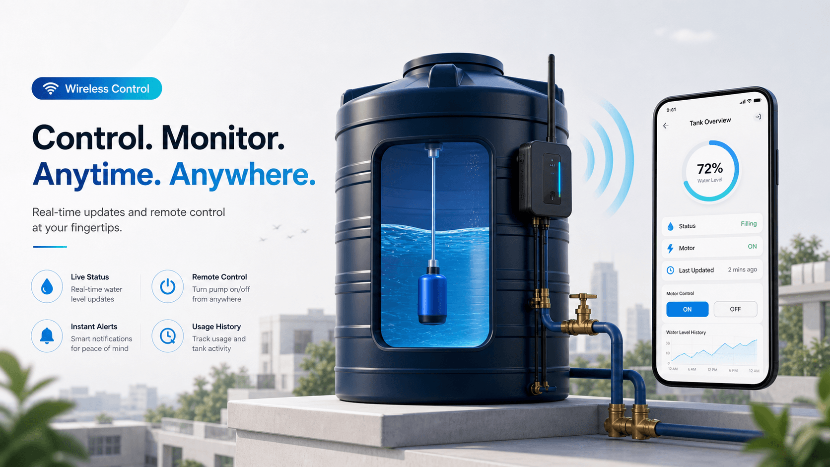 Wireless control — Anytime, anywhere.