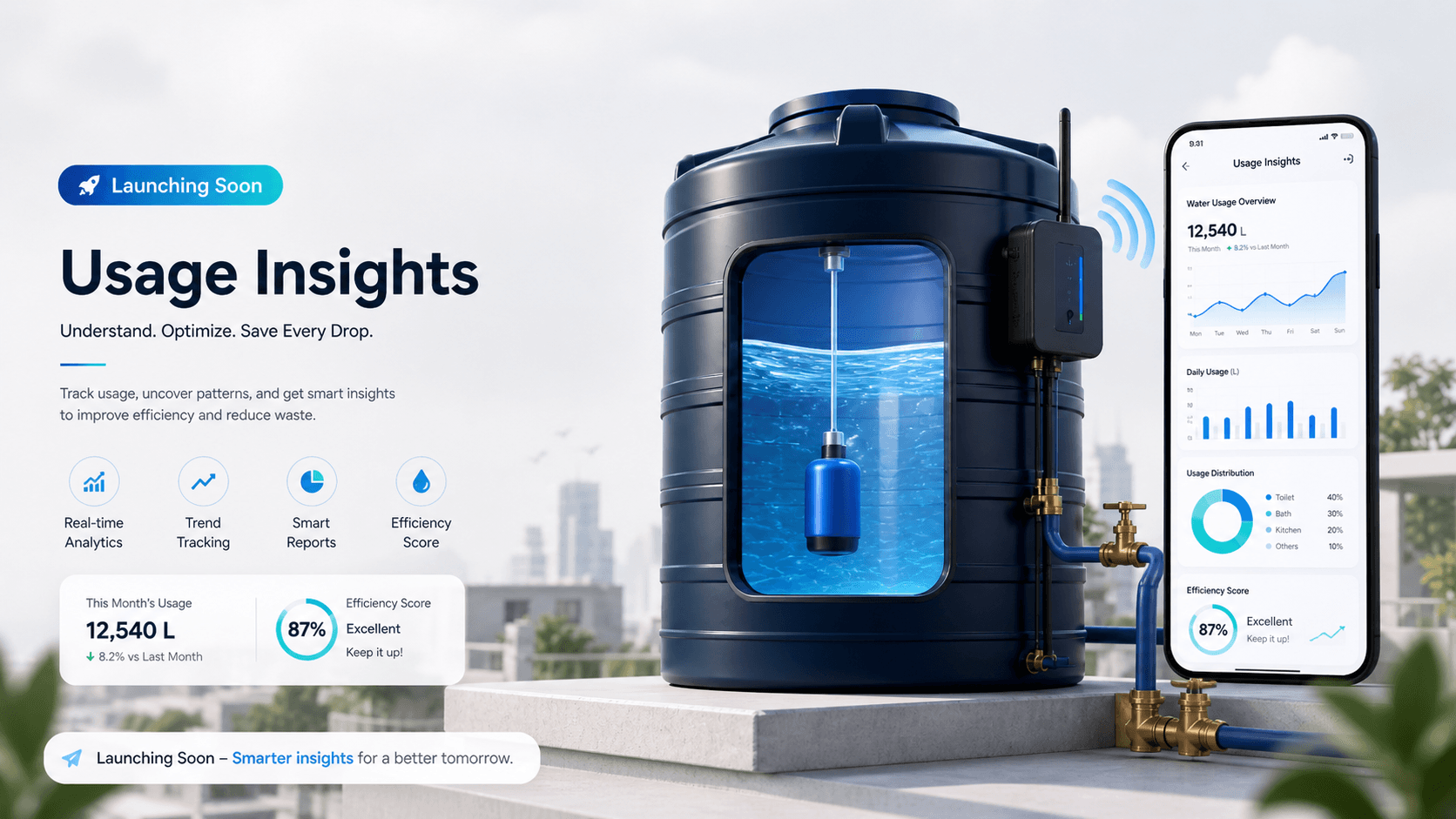 Usage insights — Understand. Optimize. Save.