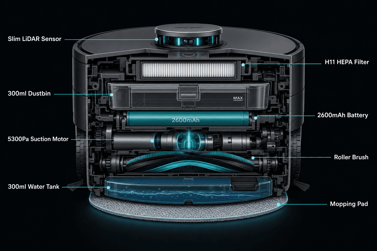 Exploded diagram of Tapo RV20 Max internal components